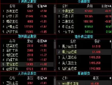 什么是期货的交割日效应(期货的交割日是什么意思)_https://hz.wpmee.com_黄金期货直播_第1张