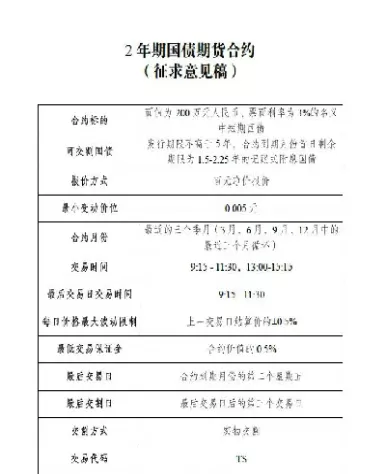 2年期国债期货明天就来(2年期国债期货明天就来收益吗)_https://hz.wpmee.com_黄金期货直播_第1张
