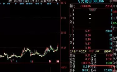 期货里有换手率吗(期货里有换手率吗为什么)_https://hz.wpmee.com_德指期货直播_第1张