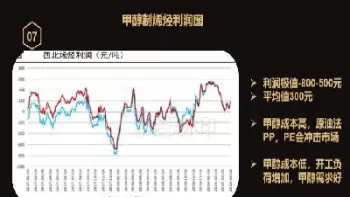 甲醇期货以哪里价格结算(甲醇的期货)_https://hz.wpmee.com_德指期货直播_第1张