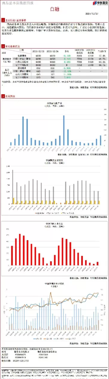 华创期货最新(华创期货最新消息)_https://hz.wpmee.com_国际期货直播_第1张