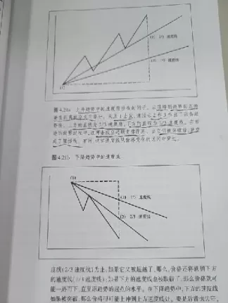 期货技术时效(期货技术时效怎么算)_外盘期货直播_第1张_宏展财经 期货技术时效(期货技术时效怎么算)_https://hz.wpmee.com_外盘期货直播_第1张