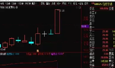 期货早盘跳水(期货早盘跳水能跑吗)_外盘期货直播_第1张_宏展财经 期货早盘跳水(期货早盘跳水能跑吗)_https://hz.wpmee.com_外盘期货直播_第1张