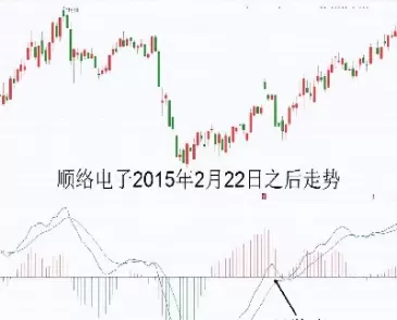 股市期货两个市场关联(股市期货两个市场关联怎么办)_https://hz.wpmee.com_黄金期货直播_第1张