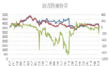 国信期货点差几个(国信期货fof)_https://hz.wpmee.com_黄金期货直播_第1张