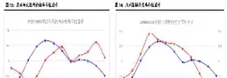 期货品种季节性特征(期货品种季节性规律)_https://hz.wpmee.com_黄金期货直播_第1张