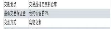 螺纹期货和热卷(螺纹期货和热卷期货区别)_https://hz.wpmee.com_黄金期货直播_第1张