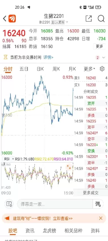 期货强平仓规则(期货平仓规则先开先平)_https://hz.wpmee.com_纳指期货直播_第1张