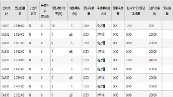 进入合约月期货保证金(进入合约月期货保证金多少)_外盘期货直播_第1张_宏展财经 进入合约月期货保证金(进入合约月期货保证金多少)_https://hz.wpmee.com_外盘期货直播_第1张