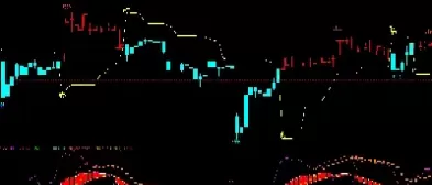 期货行情分析详情(豆油期货行情分析)_https://hz.wpmee.com_德指期货直播_第1张