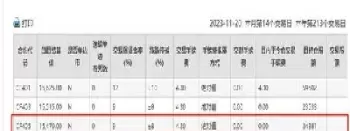 期货手续费包含(期货手续费包含哪些)_https://hz.wpmee.com_纳指期货直播_第1张