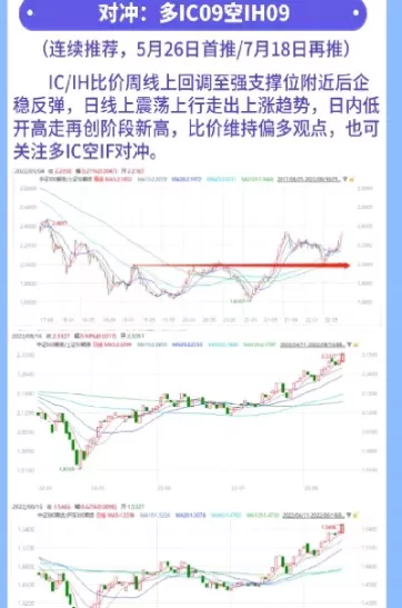 3月16日油脂期货早盘开盘行情(3月16日油脂期货早盘开盘行情走势)_德指期货直播_第1张_宏展财经 3月16日油脂期货早盘开盘行情(3月16日油脂期货早盘开盘行情走势)_https://hz.wpmee.com_德指期货直播_第1张