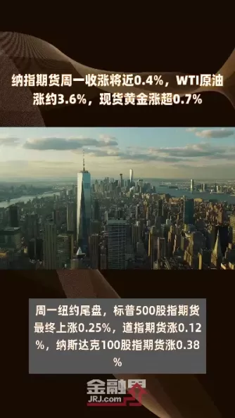 安徽纳指期货直播知牛财经(纳指数期货实时)_https://hz.wpmee.com_纳指期货直播_第1张