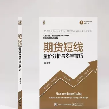 期货短线投资策略(期货短线投资策略有哪些)_https://hz.wpmee.com_德指期货直播_第1张