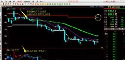 期货日内波段适合什么品种(期货日内波段适合什么品种交易)_黄金期货直播_第1张_宏展财经 期货日内波段适合什么品种(期货日内波段适合什么品种交易)_https://hz.wpmee.com_黄金期货直播_第1张