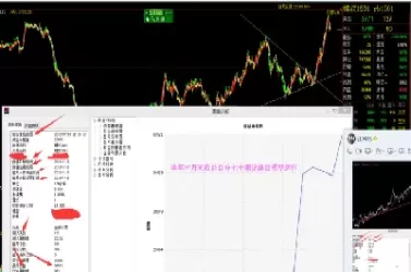 同一个期货策略不同时间(同一个期货合约一天可以交易几次)_https://hz.wpmee.com_德指期货直播_第1张