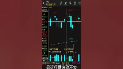 高频交易期货实盘秀(期货高频交易十秒内)_https://hz.wpmee.com_德指期货直播_第1张