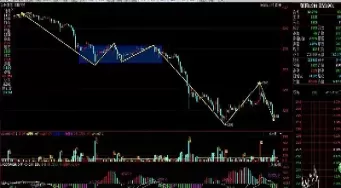 菜粕2101期货(菜粕2109期货实时行情)_https://hz.wpmee.com_纳指期货直播_第1张