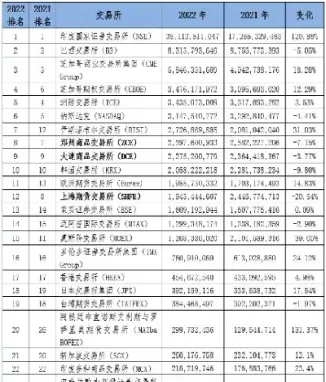 期货市场农产品怎么样(农产品期货交易市场)_https://hz.wpmee.com_德指期货直播_第1张