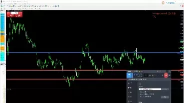 中长线期货外汇交易怎么做(外汇中长线如何稳定盈利)_https://hz.wpmee.com_国际期货直播_第1张