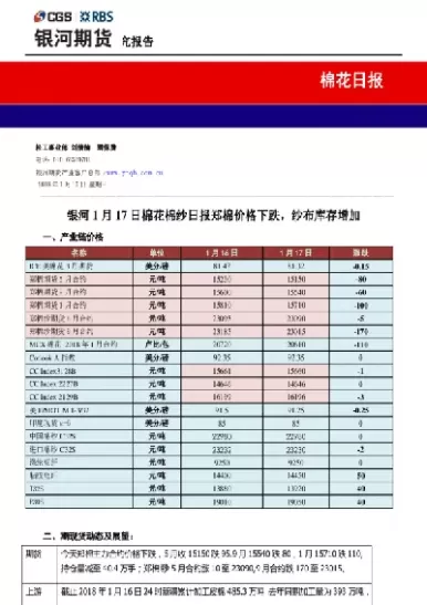 期货郑棉选择哪个合约交易(期货郑棉多少一手)_https://hz.wpmee.com_黄金期货直播_第1张