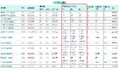 芝麻期货手续费(期货手续费平今免收)_https://hz.wpmee.com_国际期货直播_第1张