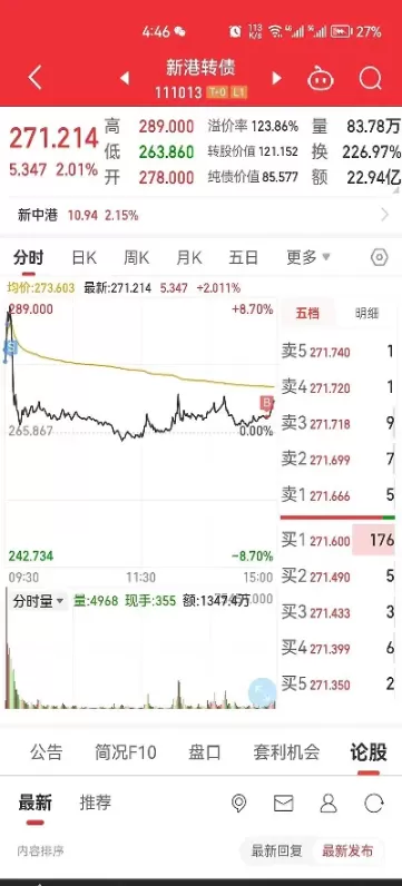 商品期货能做隔夜仓吗(期货可以隔天卖吗)_https://hz.wpmee.com_德指期货直播_第1张