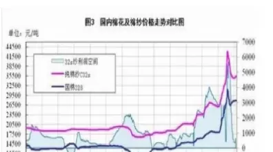 什么影响期货的走势(影响期货走势的主要因素)_https://hz.wpmee.com_德指期货直播_第1张