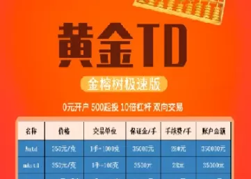 期货黄金是根据哪里报价(期货黄金价格是什么意思)_https://hz.wpmee.com_黄金期货直播_第1张
