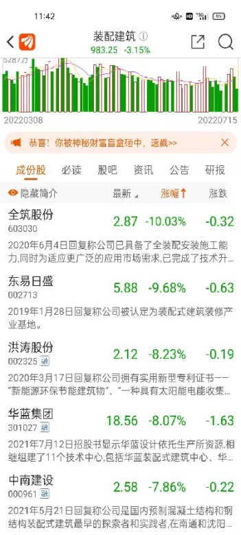 期货有大托单(期货托盘是什么意思)_https://hz.wpmee.com_德指期货直播_第1张