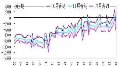 怎样看铝锭期货走势(今日铝锭期货行情走势)_https://hz.wpmee.com_德指期货直播_第1张