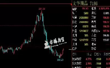 工业品期货指数组成(期货化工品种指数)_https://hz.wpmee.com_德指期货直播_第1张