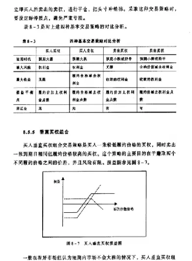 股指期货合约与交易流程(股指期货交易流程详解)_https://hz.wpmee.com_德指期货直播_第1张