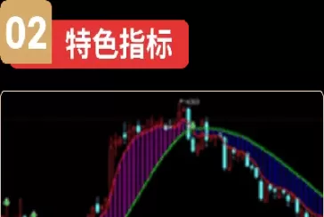 如何分析一期货行情(如何分析期货行情的历史价格走势)_https://hz.wpmee.com_外盘期货直播_第1张