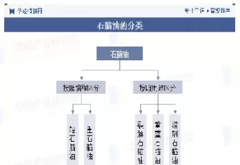石脑油期货从哪里看(石脑油期货实时行情在哪里查)_https://hz.wpmee.com_德指期货直播_第1张