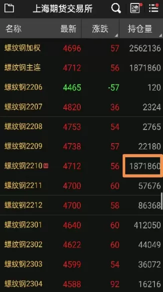 主力如何做期货(主力如何做期货交易)_https://hz.wpmee.com_黄金期货直播_第1张