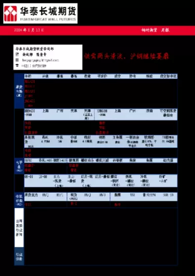 国外有钢材期货(钢材期货实时行情)_https://hz.wpmee.com_国际期货直播_第1张