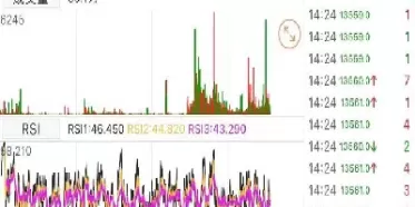 富50a股指期货(中证50期货上市日期)_https://hz.wpmee.com_外盘期货直播_第1张