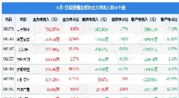 期货基本概念股(电力期货概念股)_https://hz.wpmee.com_国际期货直播_第1张