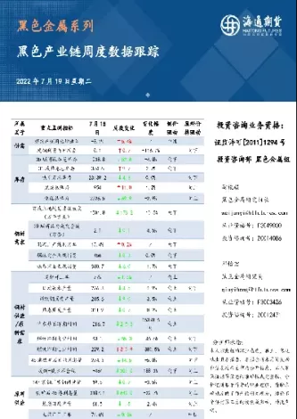 南华期货现在怎么样了(南华期货为什么上市)_https://hz.wpmee.com_纳指期货直播_第1张