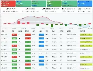期货量化交易实盘记录(期货量化交易详细步骤)_https://hz.wpmee.com_黄金期货直播_第1张