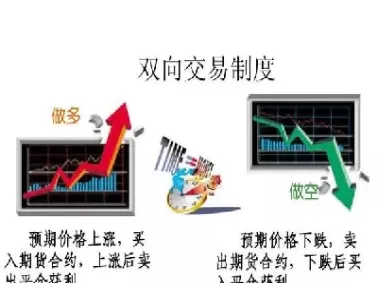 对期货进行估值(期货市场的价值投资)_https://hz.wpmee.com_纳指期货直播_第1张