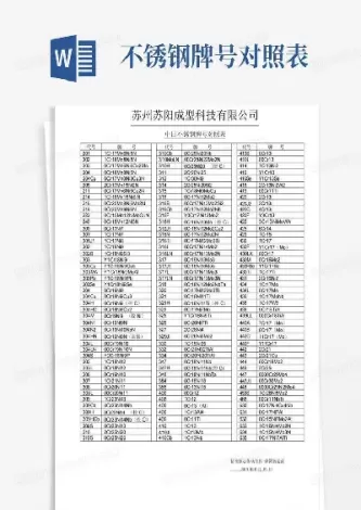 不锈钢期货代码对照表(不锈钢期货2108)_https://hz.wpmee.com_德指期货直播_第1张