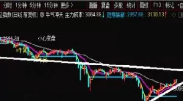 外盘玉米淀粉期货实时行情(玉米淀粉期货基本面分析)_https://hz.wpmee.com_德指期货直播_第1张