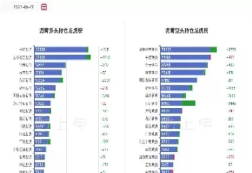 沥青期货涨200点(沥青期货涨跌停限制)_https://hz.wpmee.com_国际期货直播_第1张