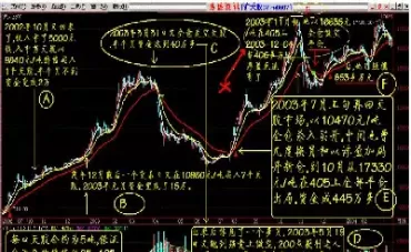 如何做多橡胶期货(如何做多橡胶期货交易)_https://hz.wpmee.com_国际期货直播_第1张