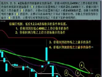 期货停盘止损点(期货停盘止损点是什么)_https://hz.wpmee.com_德指期货直播_第1张