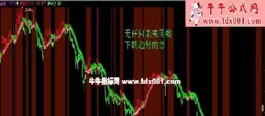期货看空和看多(期货看空和看多是什么意思)_https://hz.wpmee.com_纳指期货直播_第1张