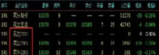 个体户可以进行期货交割的吗为什么(个体户可以进行期货交割的吗为什么不能交易)_https://hz.wpmee.com_黄金期货直播_第1张