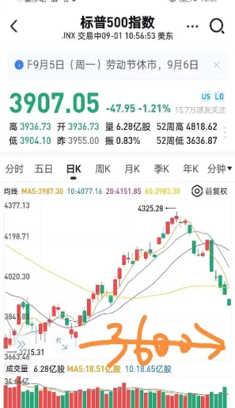 标普期货头寸限制(标普期货头寸限制多少)_https://hz.wpmee.com_黄金期货直播_第1张